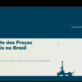 preços dos combustíveis não caem, enquanto PPI for mantida